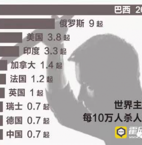 霍邱城区人口_霍邱2020年城区规划图