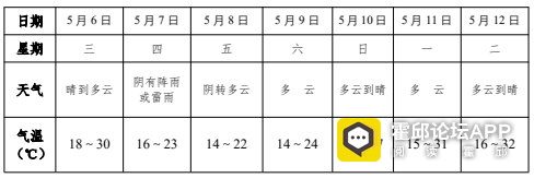 530d26dff7d42cc71d9c131f34917d2b.png