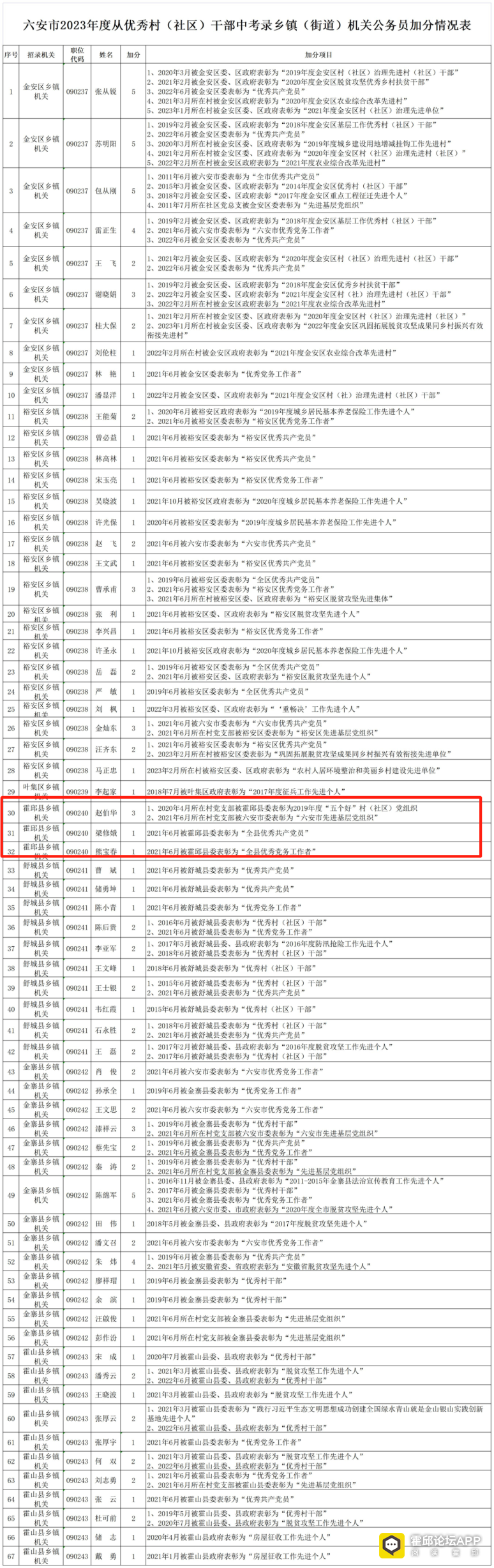 091430gvcxu2kuk5j776hv.png