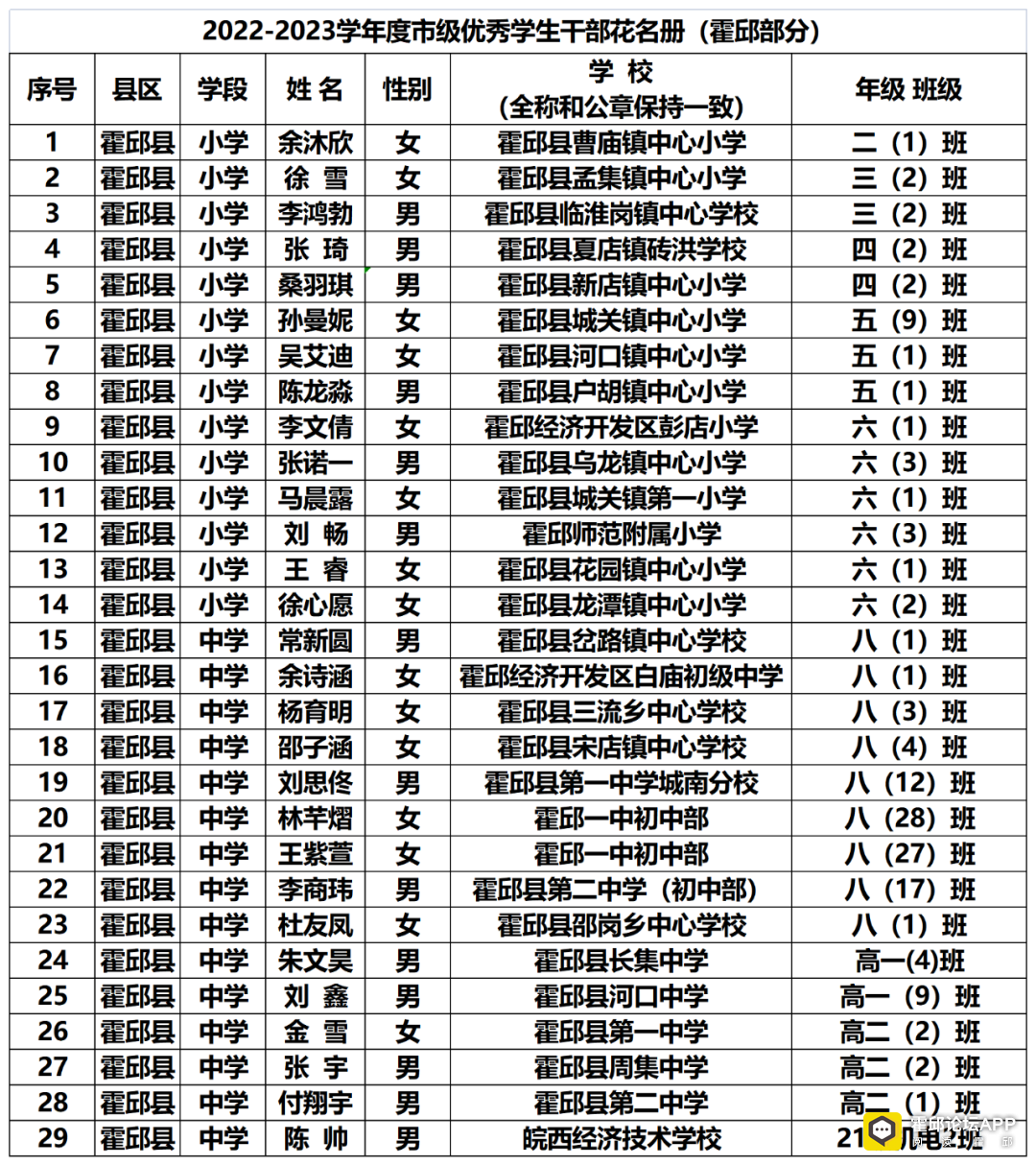 090002gheph0h33o3oovl2.png
