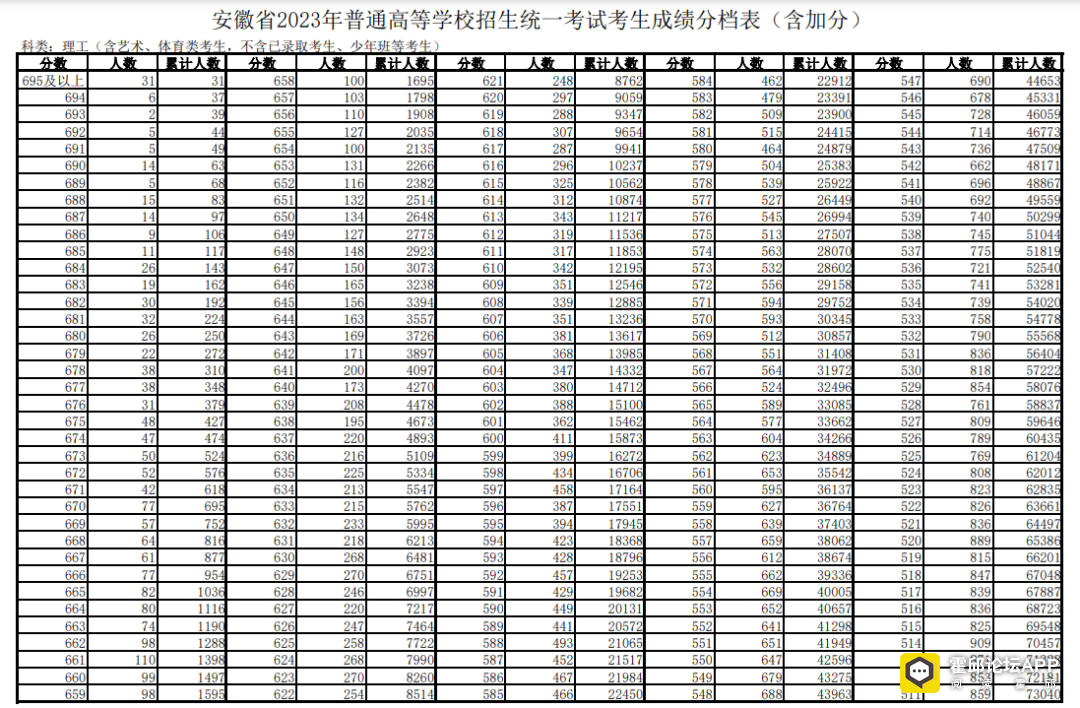 130342j20ouqo0b02dq398.png